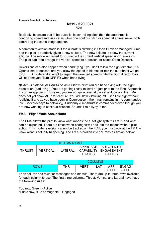 Phoenix Simulation Software A319 / A320 / A321 System Manual
